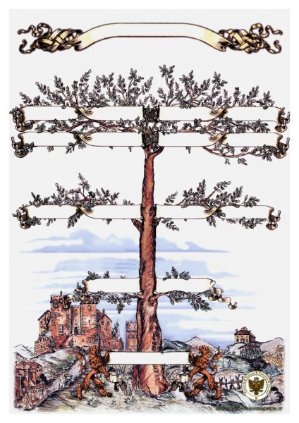Albero del Ricordo Albero Genealogico